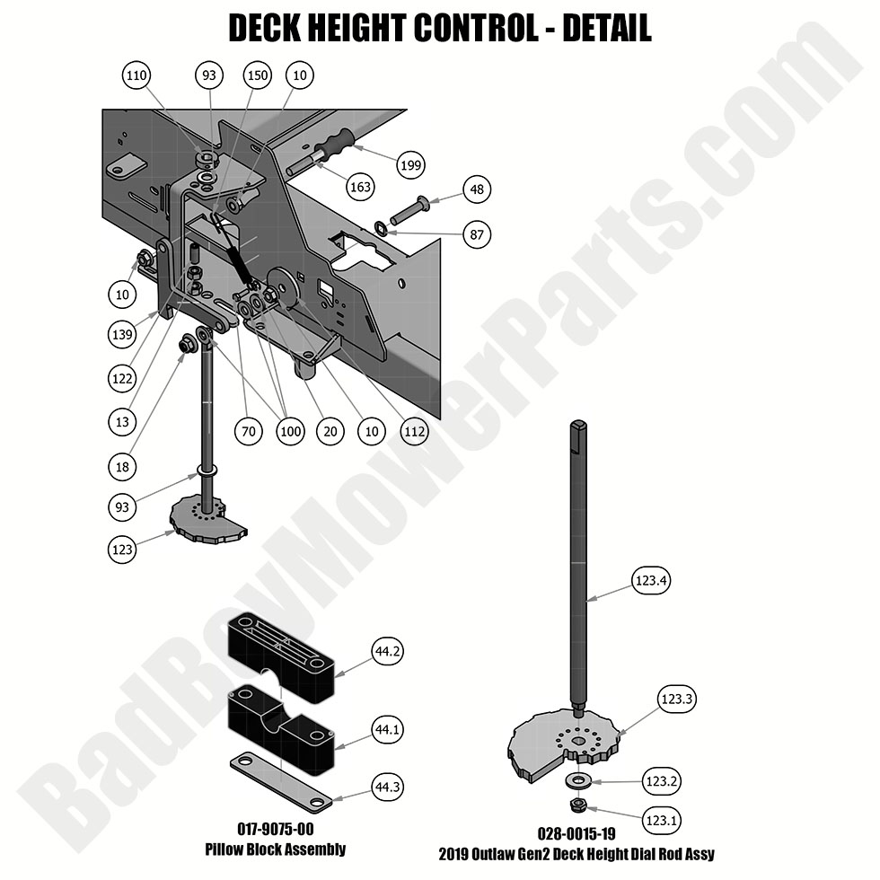 2019 Rogue Deck Height Control - Detail